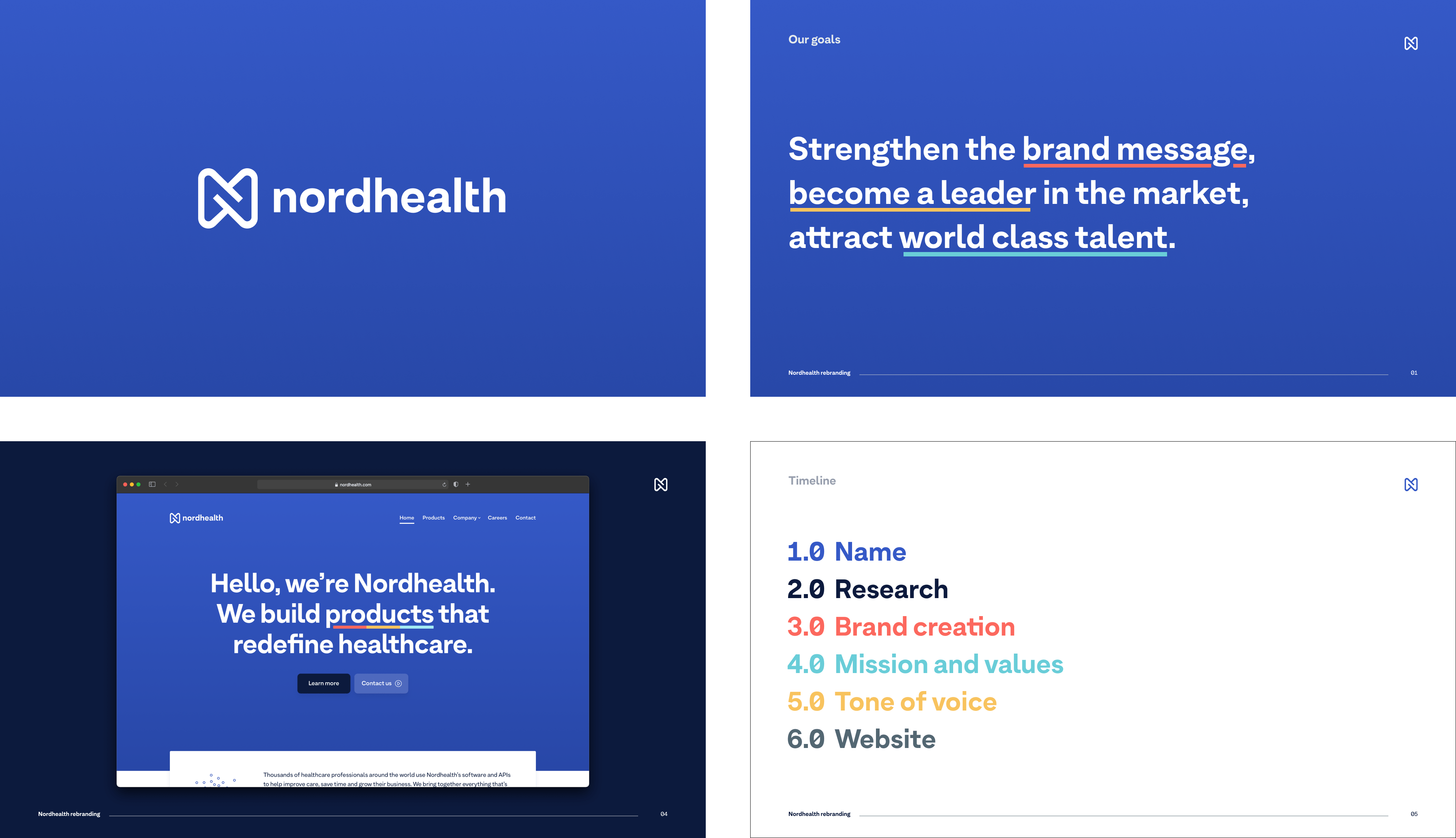 Nordhealth examples