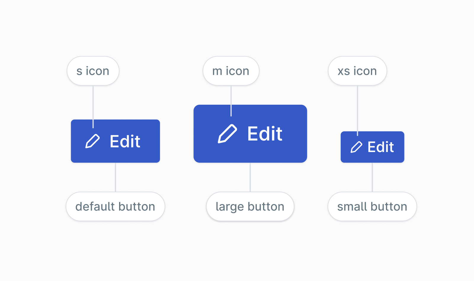Button icon sizes
