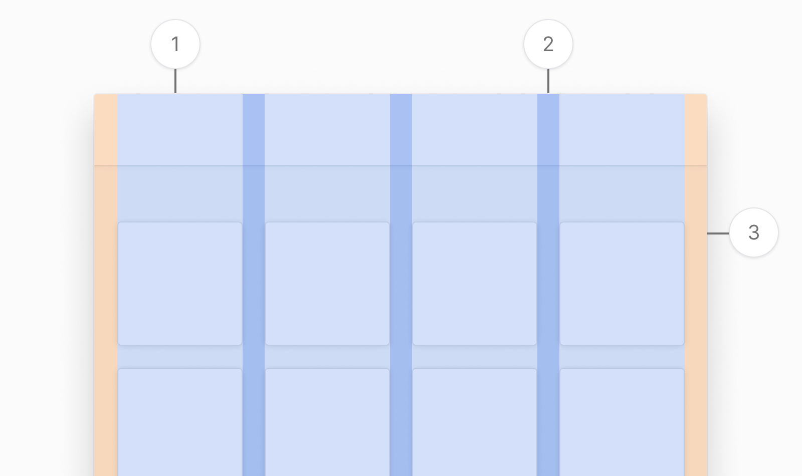 css grid gutter