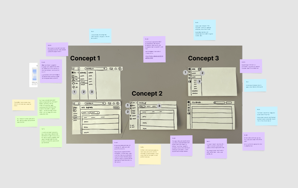 Nord drafts